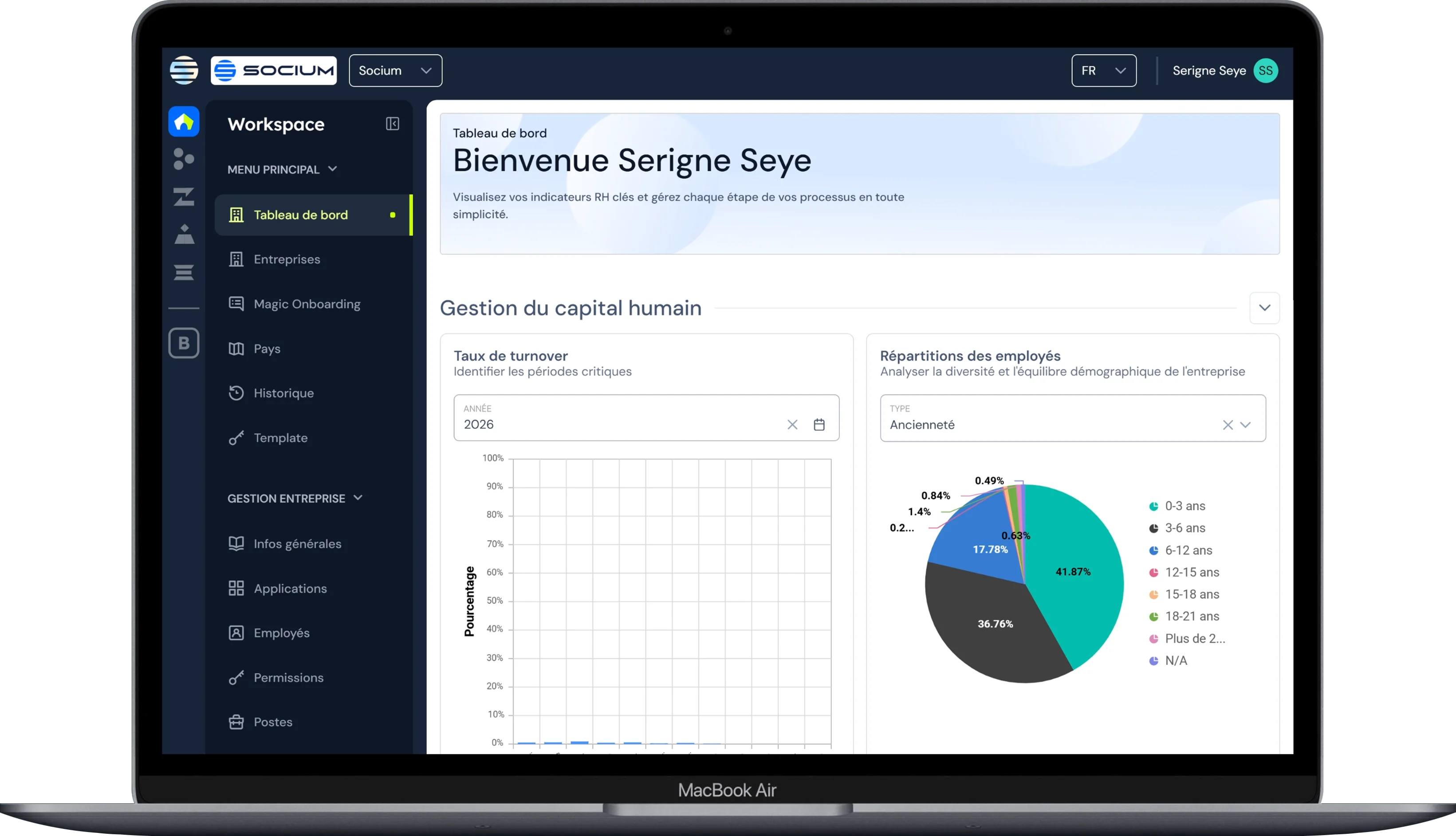 Plateforme Socium